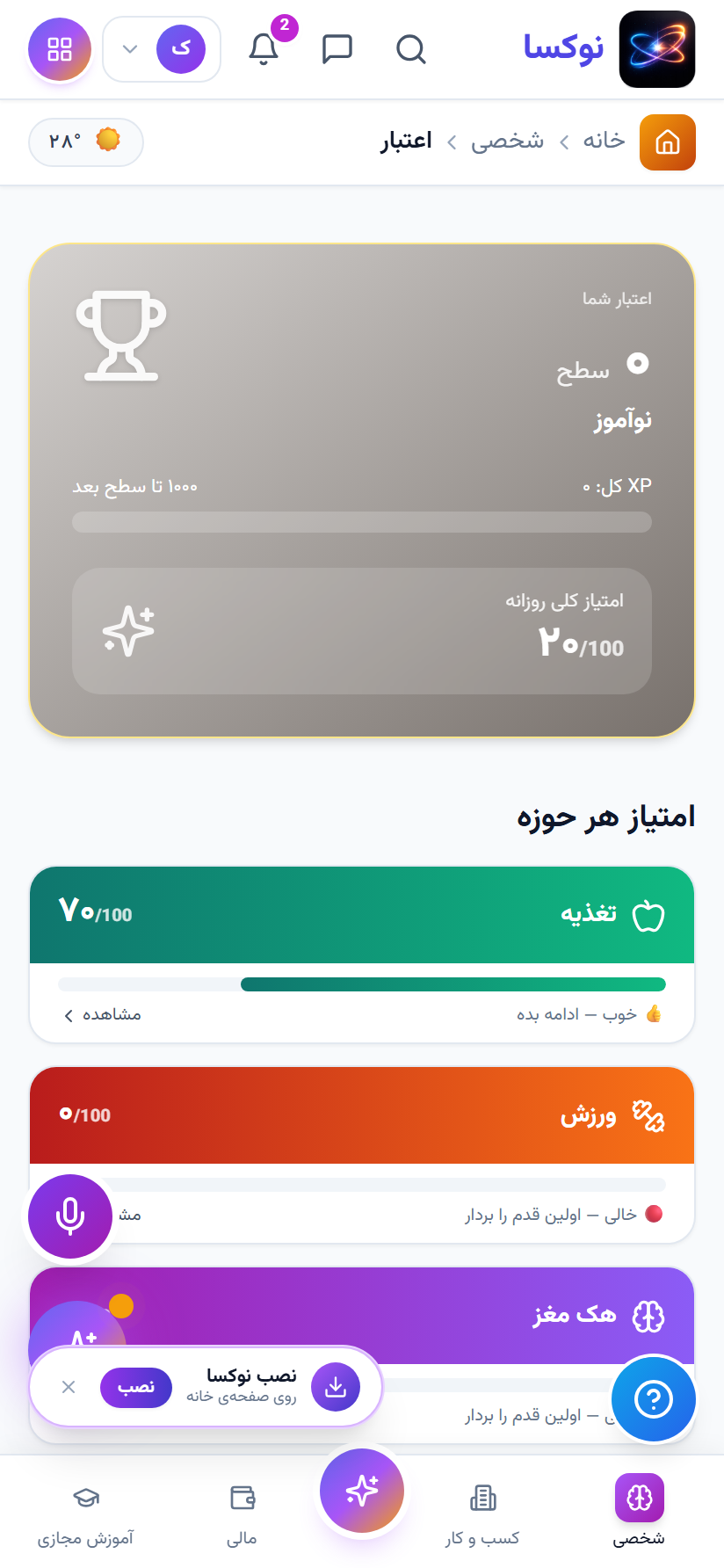 اعتبار